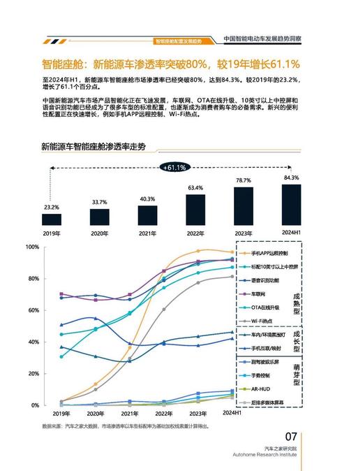 广州261起亚对未来市场的预测，名爵汽车品牌文化的传播